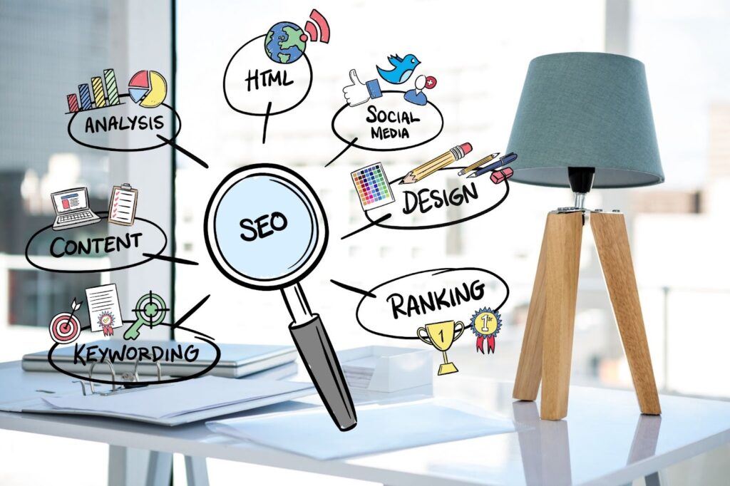 Outfox | Semantic SEO: How Topic Clusters Are Replacing Traditional Keywords